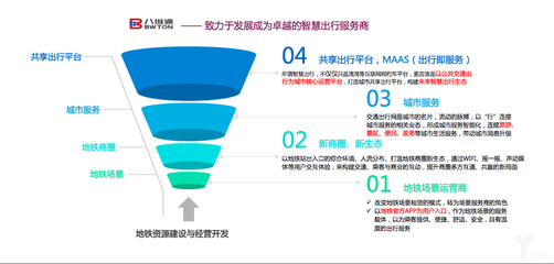 移动支付催生行业变革 智慧出行生态圈正在形成